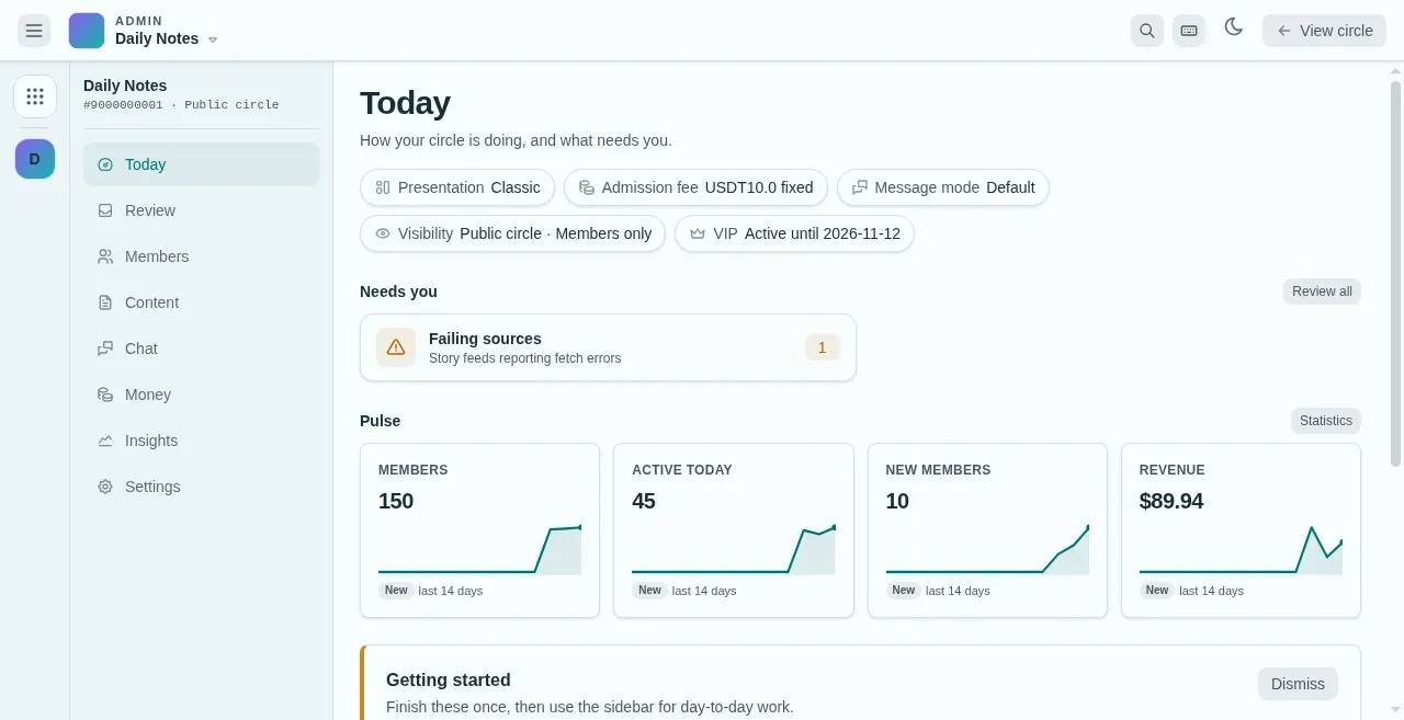 The console Today page